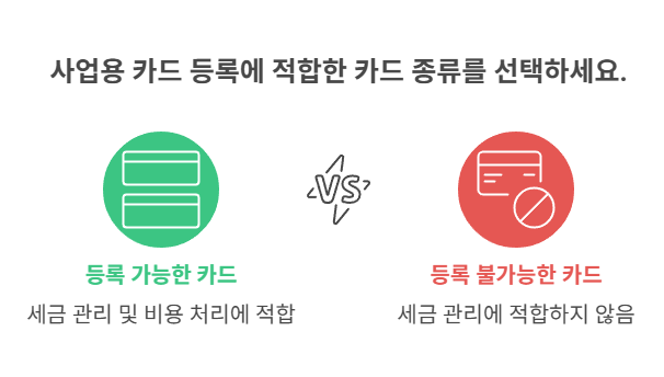 사업용 카드란 무엇인가요?