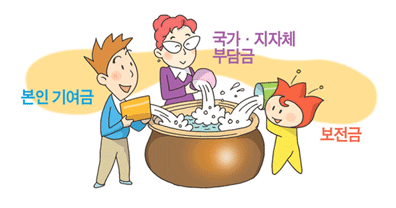 공무원연금