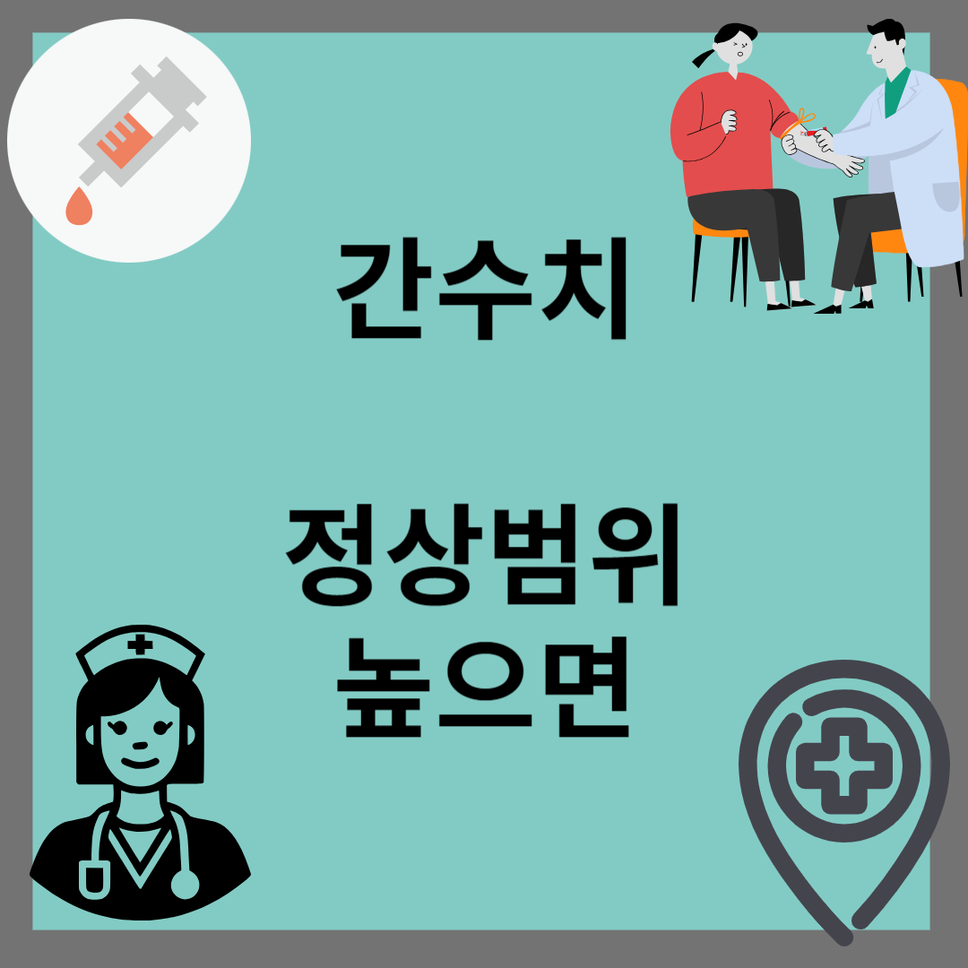 간수치 정상범위