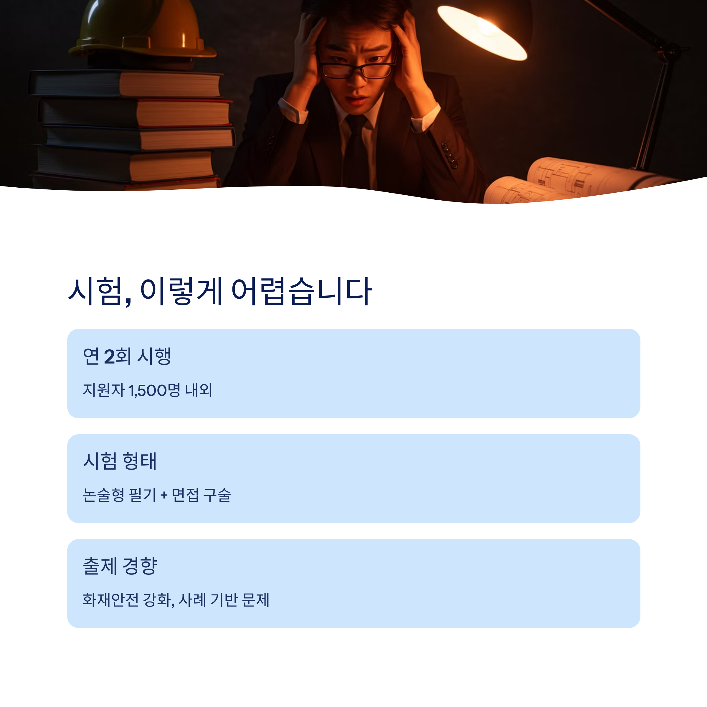 시험 난이도와 출제 경향