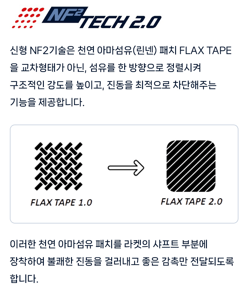 가장 중요한 기술적 업데이트
