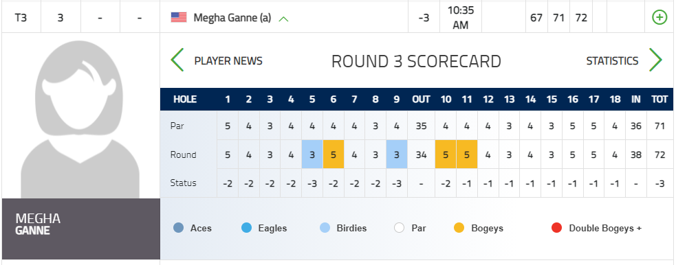 MEGHA-GANNE-실시간-스코어-정보