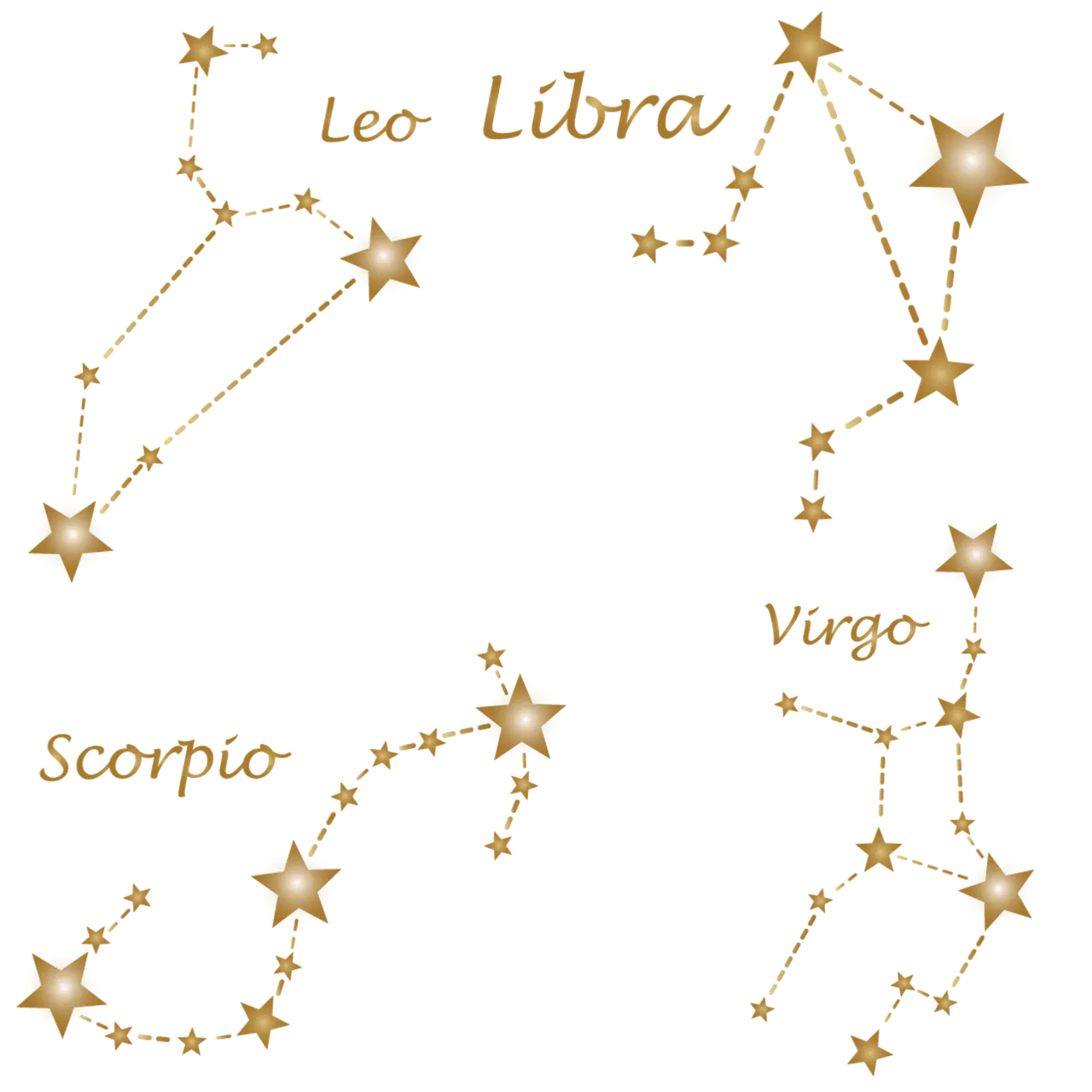 2026년 별자리 운세