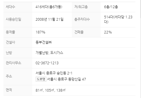 단지정보