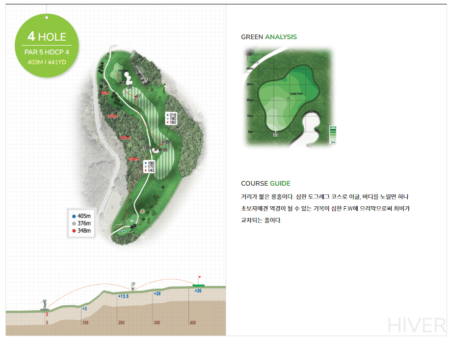 몽베르 컨트리클럽 이베르(겨울) 코스 04