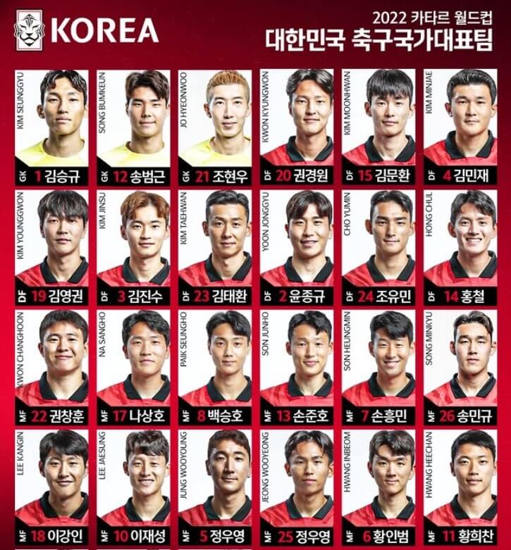 카타르월드컵 한국 대표선수 명단