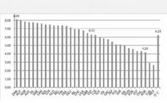 2025년 대한민국 행복지수 순위_22