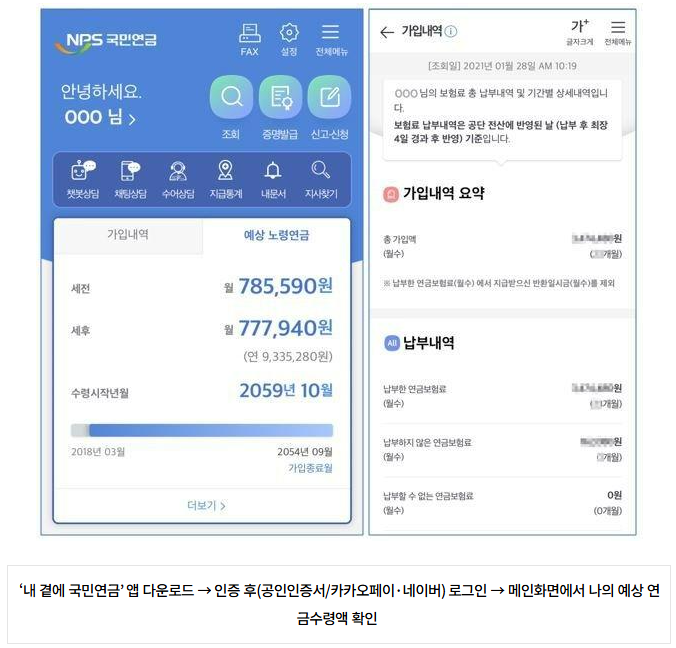 국민연금, 퇴직연금, IRP, 연금저축, 이혼 연금 분할, 연금 수령액 조회, 국민연금 환급금, KB 연금 IRP