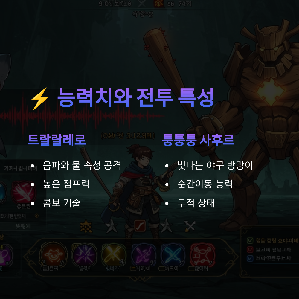 퉁퉁퉁 사후르3