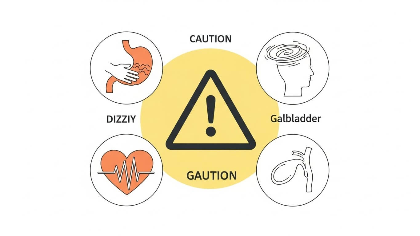 2. 체중 감량 효과, 얼마나 확실한가