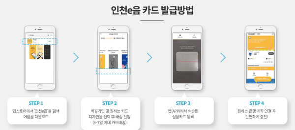 인천e음카드 발급방법
