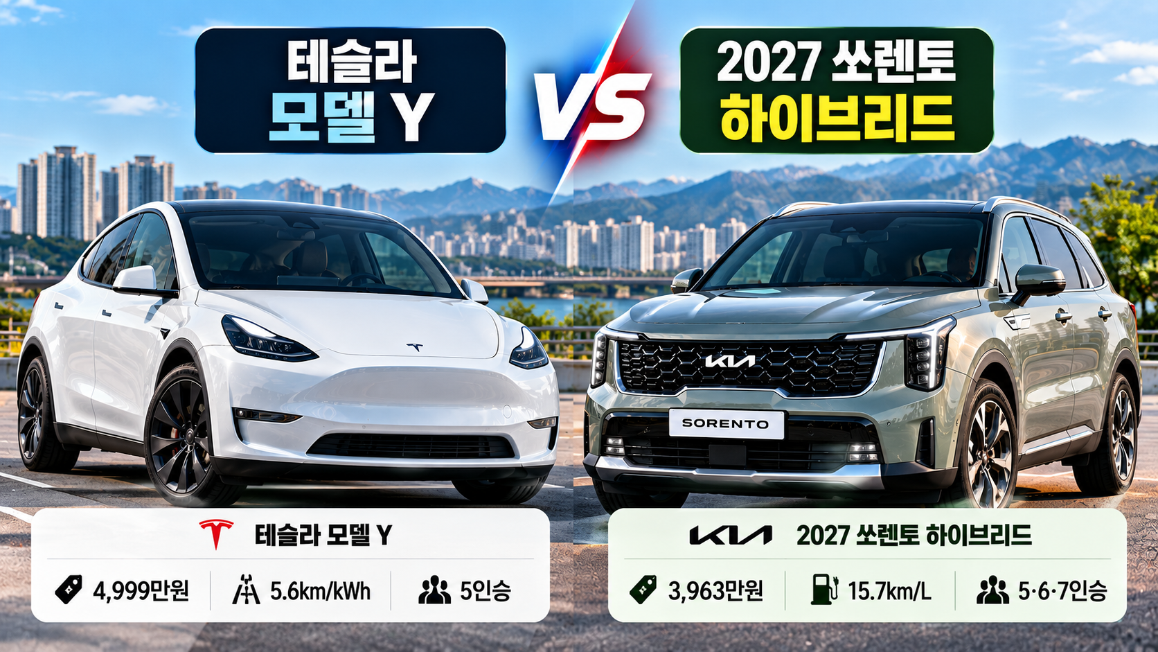테슬라 모델 Y 전기 SUV와 기아 쏘렌토 하이브리드 외관 비교