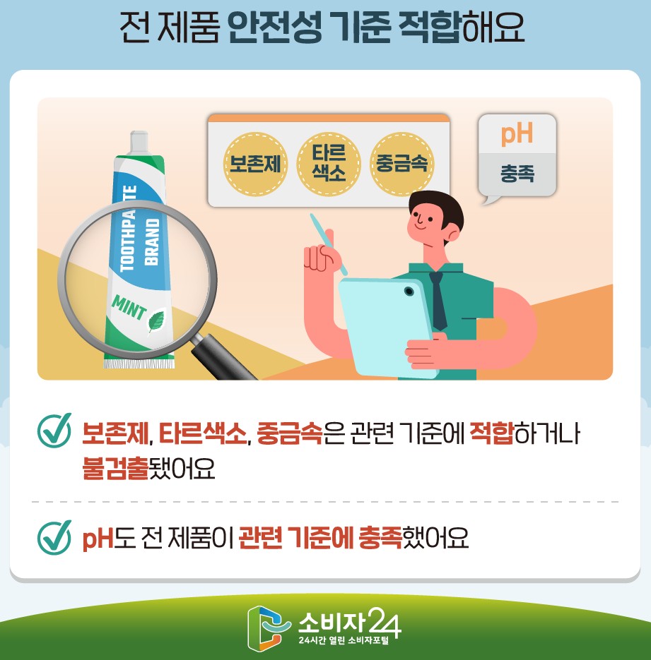 어린이용 치약 비교 추천 - 불소함량, 용량, 중금속, 가격