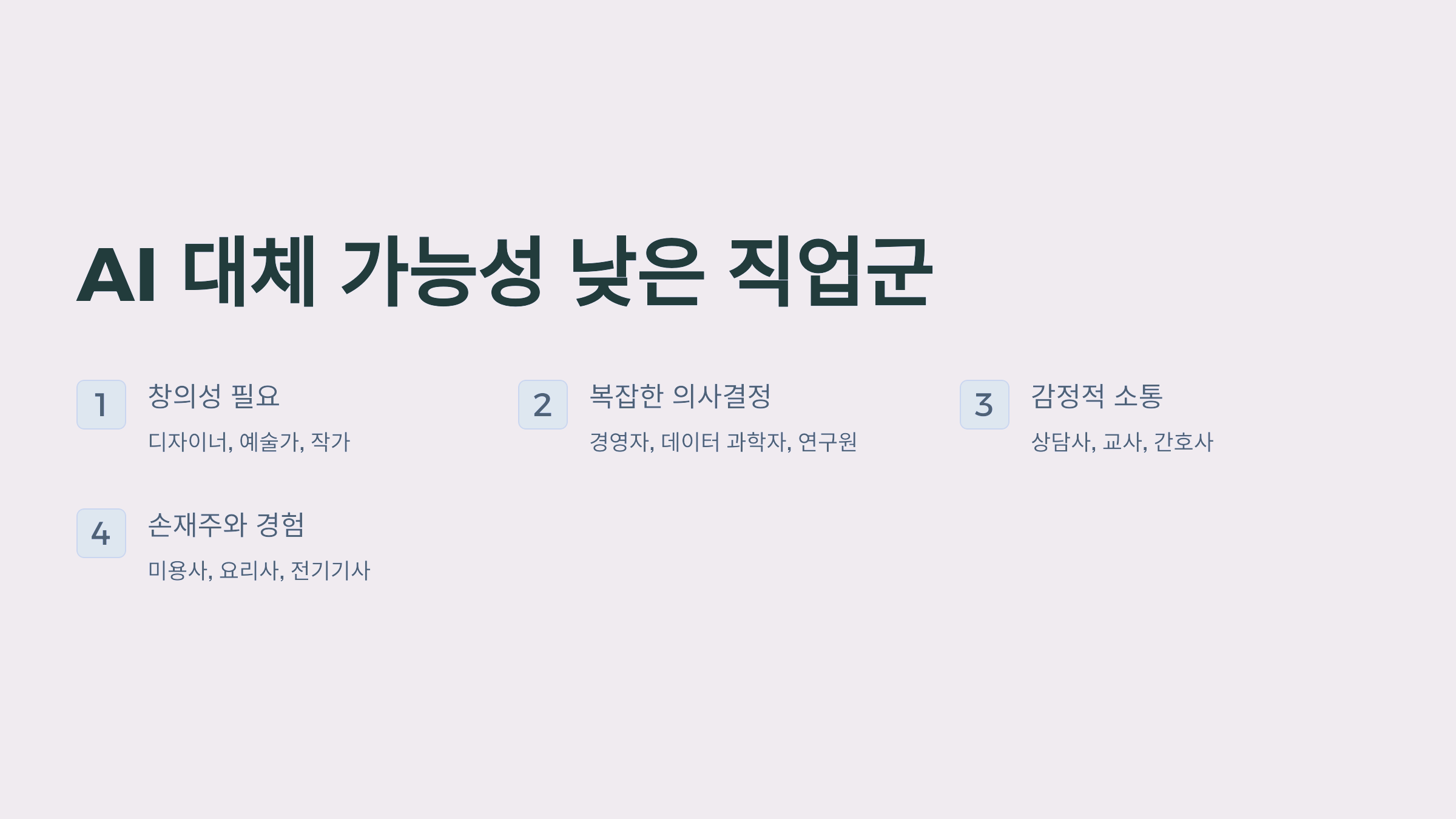 AI로 인해 사라질 가능성이 높은 직업군과 그 이유