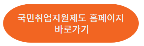 국민취업지원제도 지원금 Ⅱ유형 신청자격