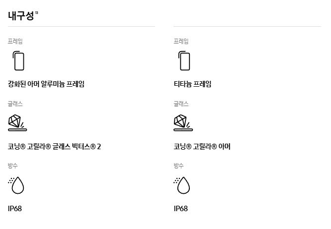 갤럭시 S25 울트라 사전예약