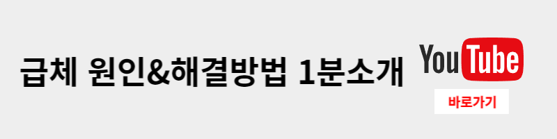 급체-증상