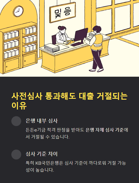 사전심사 통과해도 대출 거절되는 이유
