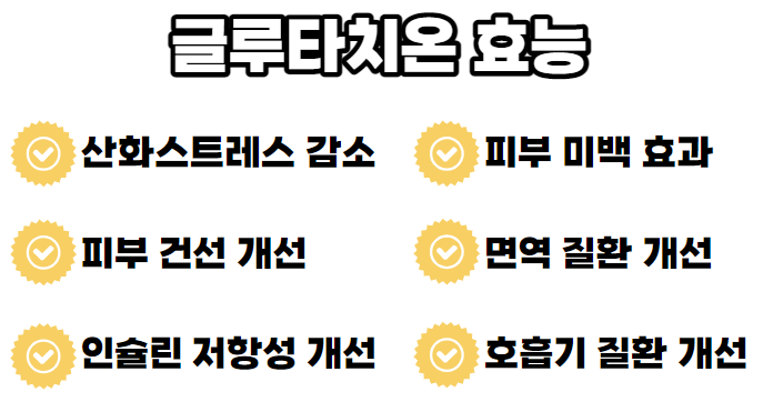 글루타치온효과