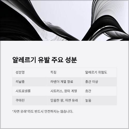 예민한 피부를 위한 향수 알레르기 대처법과 안전한 사용 가이드