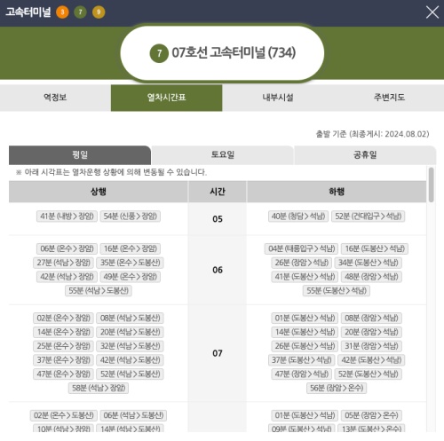 서울 지하철 7호선 노선도 크게보기