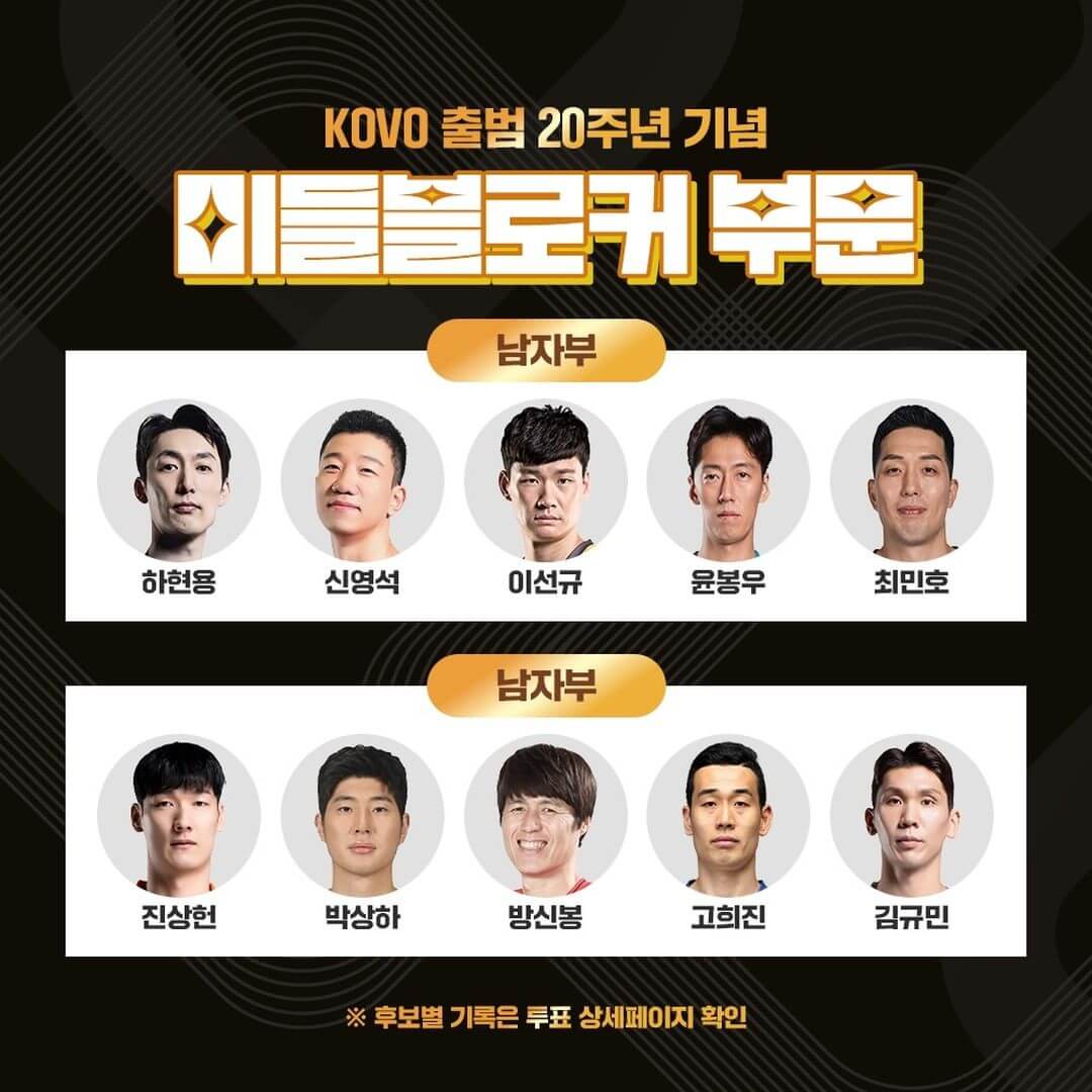 KOVO 20주년 기념 역대 베스트7 팬 투표