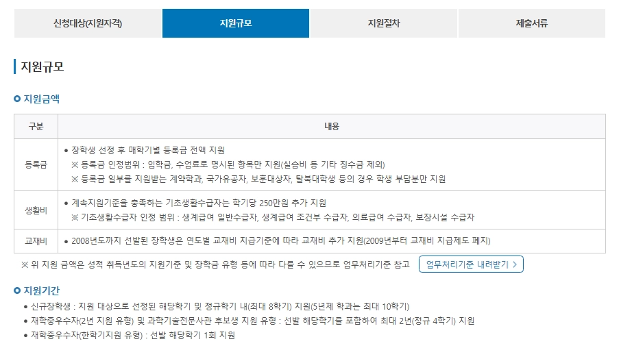우수학생 국가장학금조건 3분확인