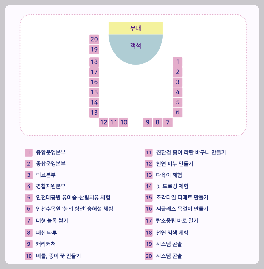 행사배치도