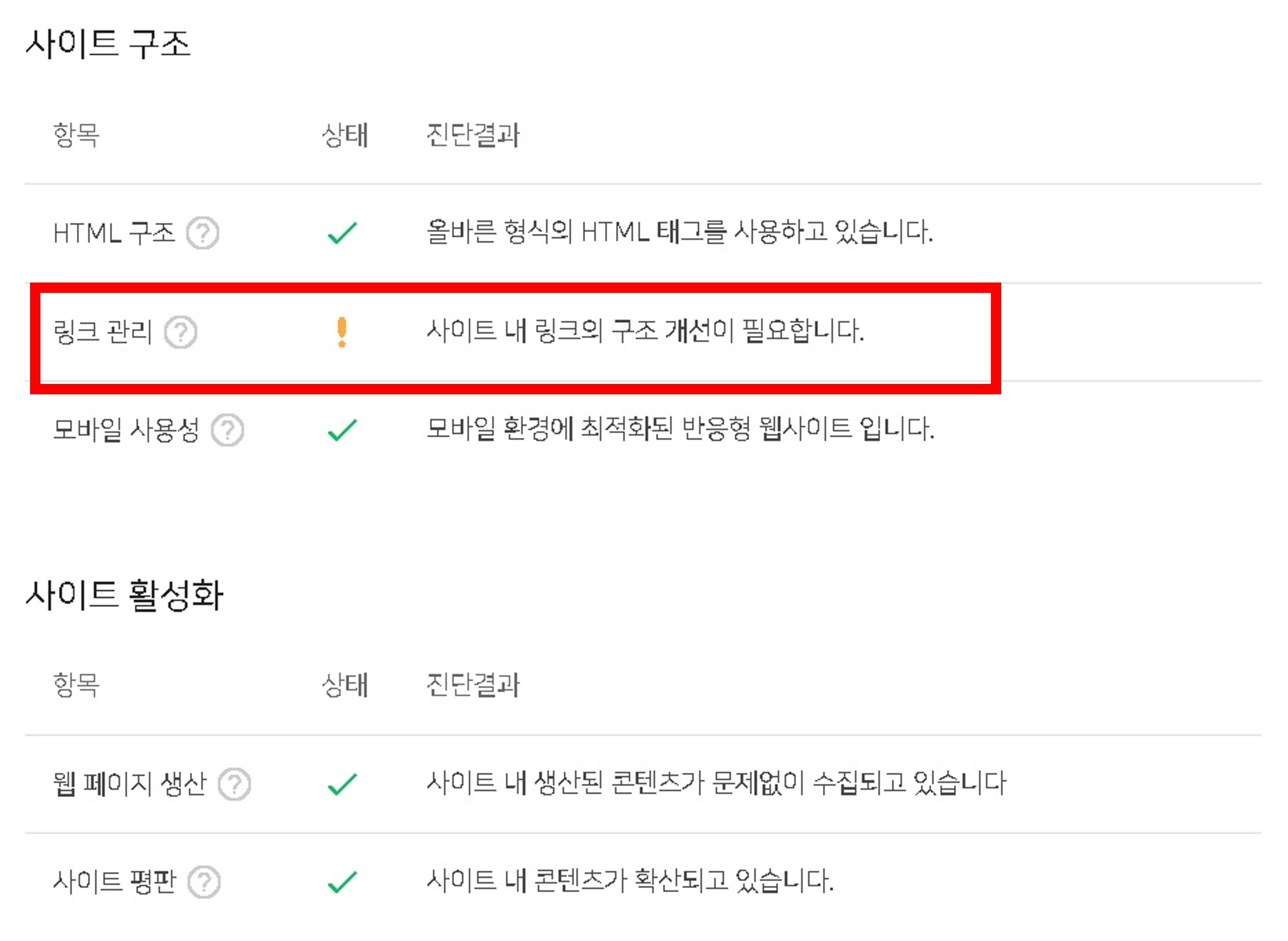 네이버=서치어드바이저-사이트-구조-링크관리-구조개선-필요부분