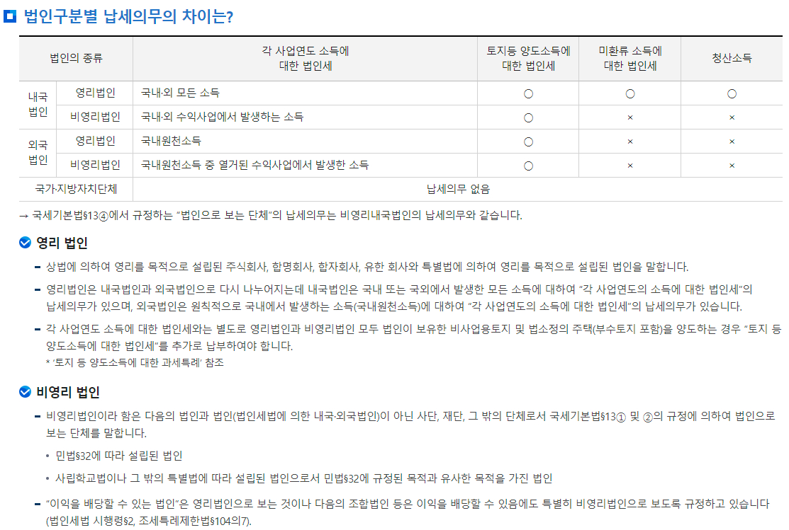 법인구분별 법인세 납세의무 차이