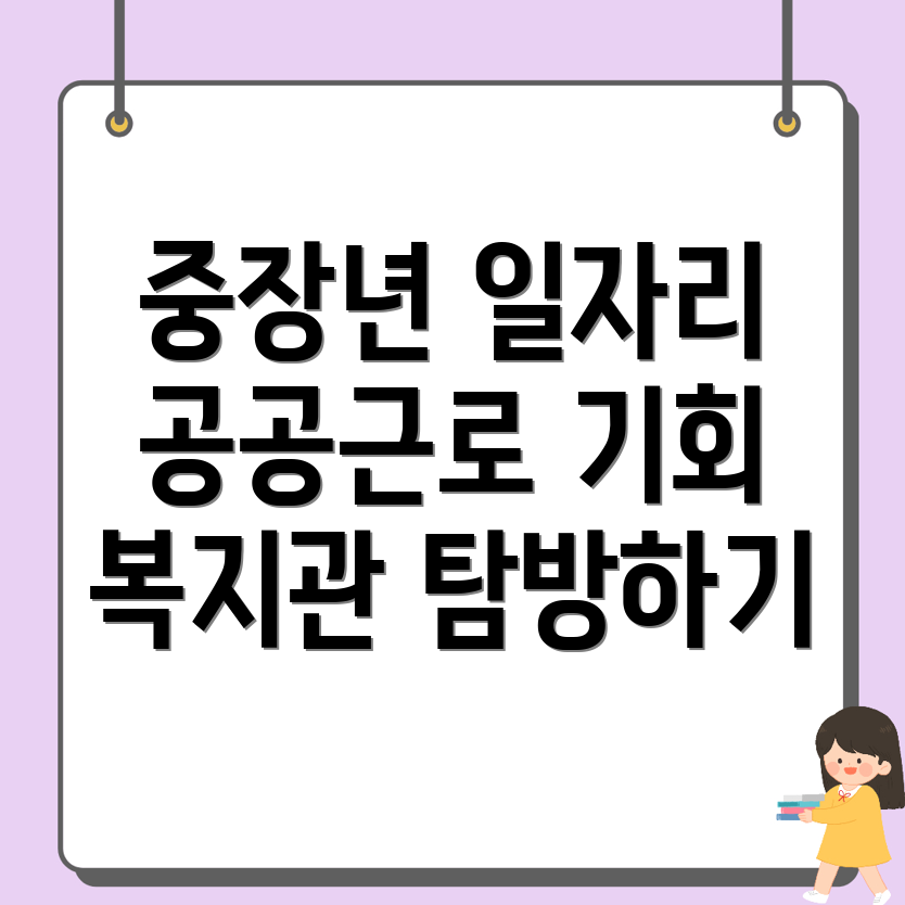 중장년층 일자리