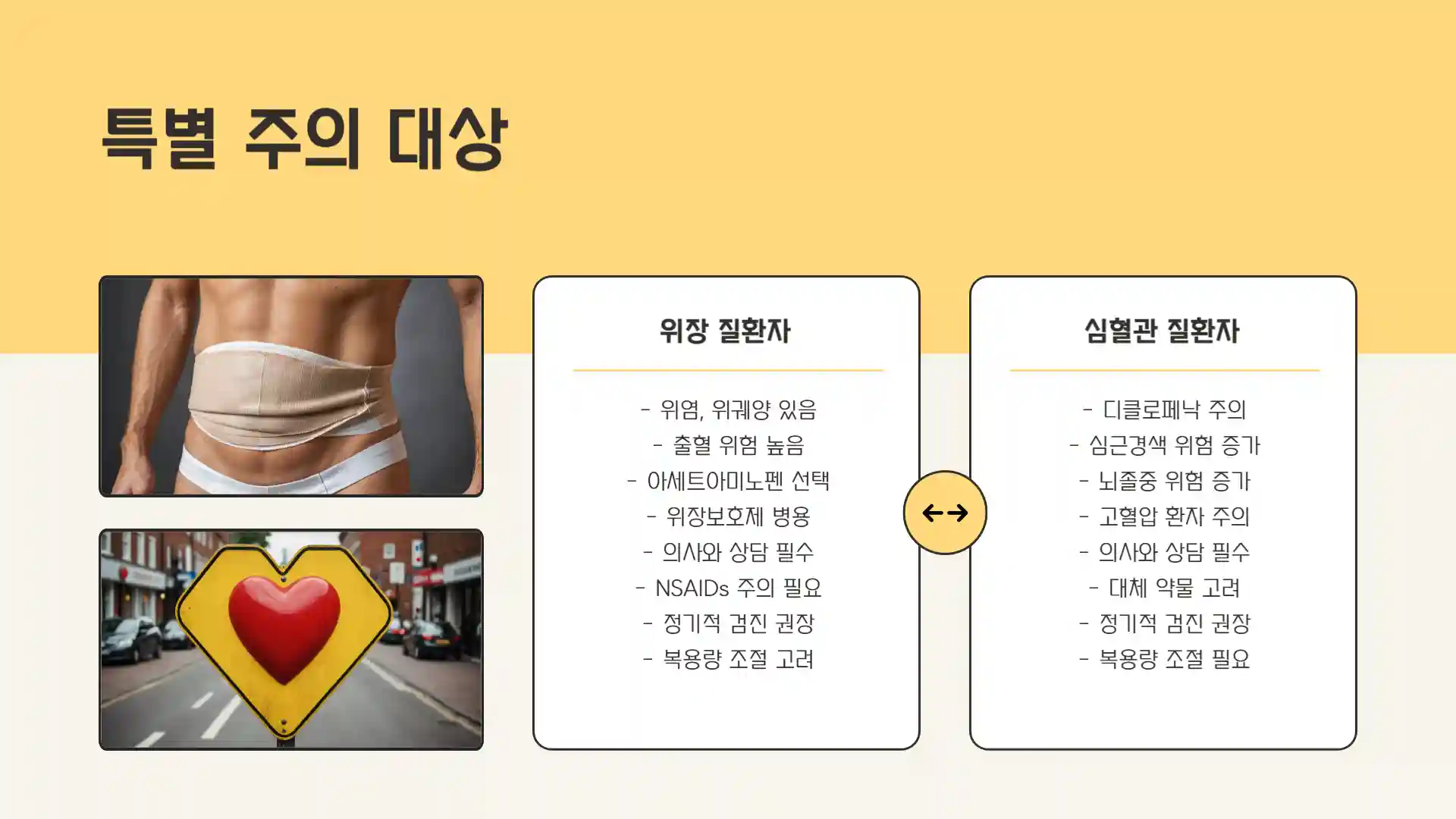 소염진통제 종류, 부작용, 복용시 주의사항