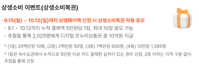 상생소비복권