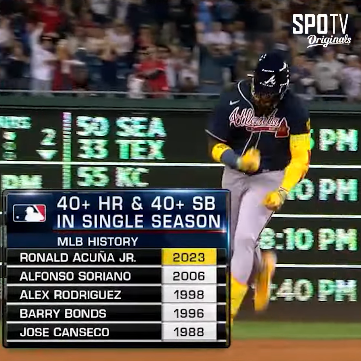 아쿠냐 주니어 40홈런 60도루