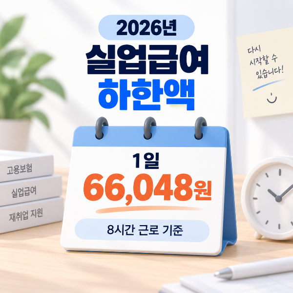 2026년 하한액 / 1일 66,048원 / 8시간 근로 기준