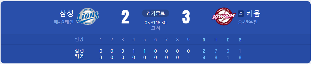 5월 31일 경기결과