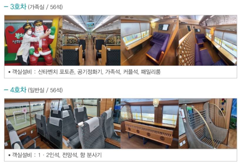 동해산타열차