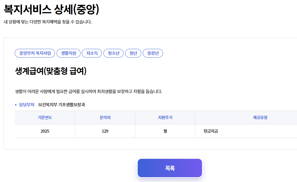 생계급여