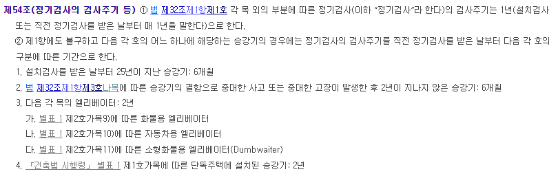 승강기안전관리법 제54조