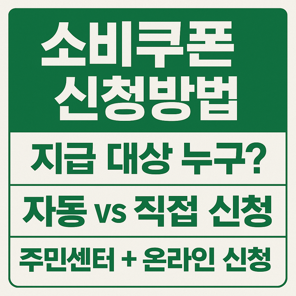정부 긴급생활비 지원금 혜택을 놓치지 않도록 꼭 신청하세요 