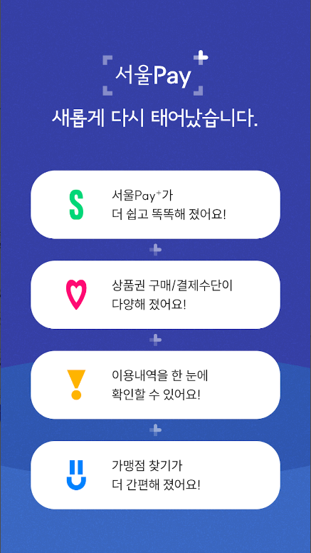 서울페이플러스, 서울사랑상품권, 서울Pay+, 서울사랑상품권으로 지역 경제를 살리다, 서울Pay+의 모든 것, 소상공인 지원, 가맹점