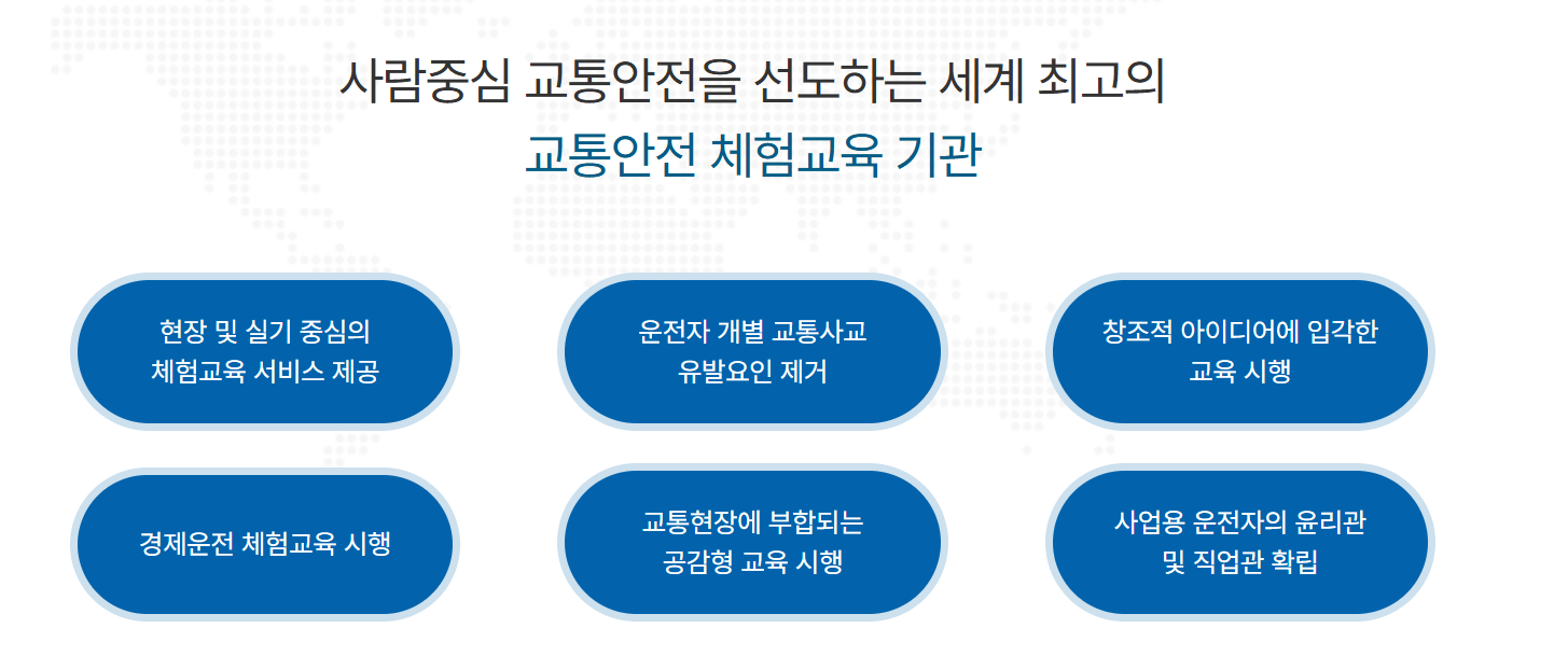 개인택시-양수교육-목표