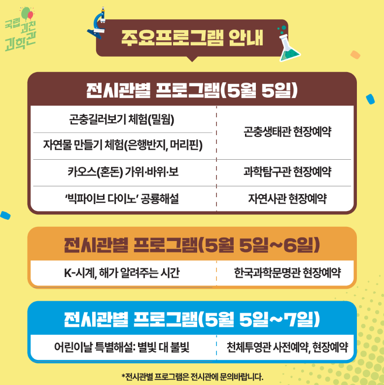 어린이날행사