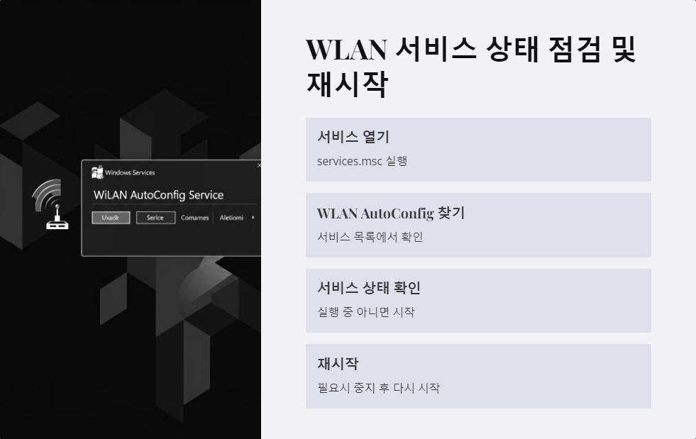 Windows문제해결