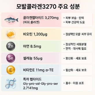 트리펩타인콜라겐-효능-뜻-부작용-가루-분말-추천-가격