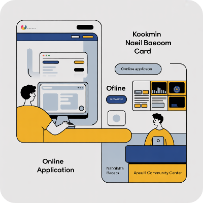 국민내일배움카드 신청방법(온라인&middot;오프라인)이미지