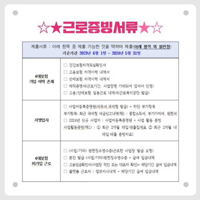 2024 희망두배 청년통장 신청 자격, 근로소득 계산방법, 근로증빙서류 안내