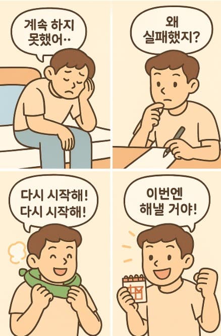 실패해도 다시 시작할 수 있는 습관 복구 전략