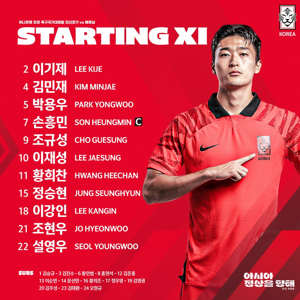 대한민국 베트남 축구 중계, 라인업