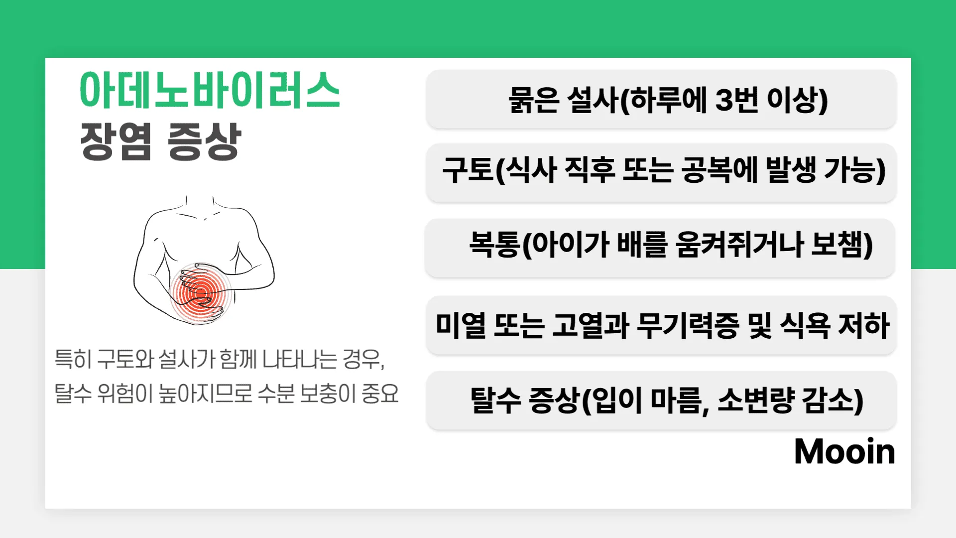 아데노바이러스 장염 증상